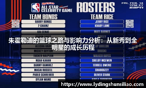 朱霍勒迪的篮球之路与影响力分析：从新秀到全明星的成长历程