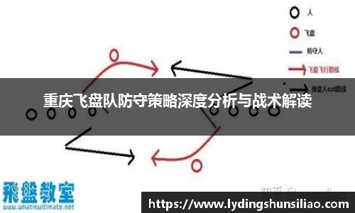 重庆飞盘队防守策略深度分析与战术解读